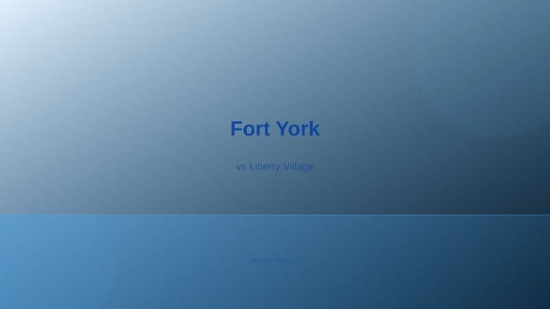 Fort York neighbourhood, Toronto