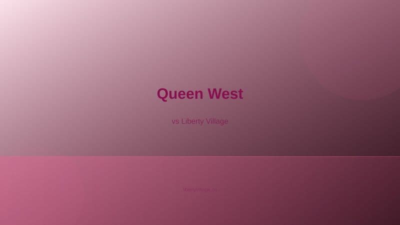 Queen West neighbourhood, Toronto